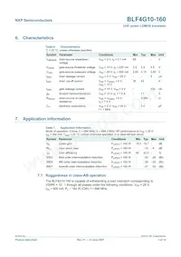 BLF4G10-160 Datasheet Page 3