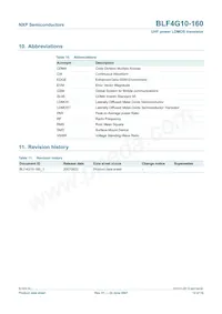 BLF4G10-160 Datasheet Page 12
