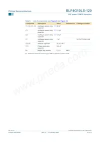 BLF4G10LS-120 Datasheet Page 8