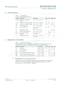 BLF4G10LS-160 Datasheet Page 3