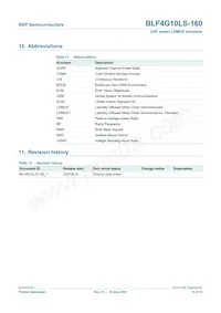 BLF4G10LS-160 Datasheet Pagina 13