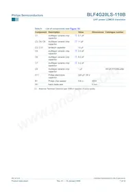 BLF4G20LS-110B Datasheet Pagina 7