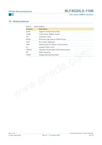 BLF4G20LS-110B Datasheet Pagina 9