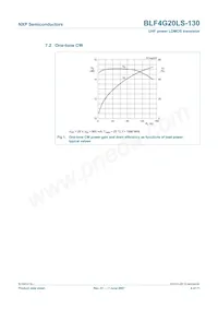 BLF4G20LS-130 Datasheet Page 4