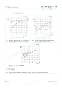 BLF4G20LS-130 Datasheet Page 5