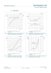 BLF4G20LS-130 Datasheet Page 6