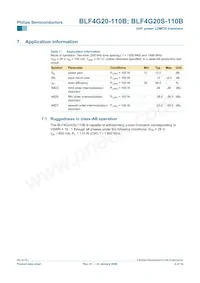 BLF4G20S-110B數據表 頁面 4