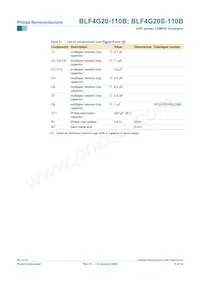 BLF4G20S-110B Datasheet Pagina 8