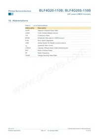 BLF4G20S-110B Datasheet Page 11