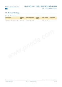 BLF4G20S-110B Datasheet Page 12