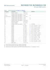 BLF4G22LS-130 Datasheet Page 8