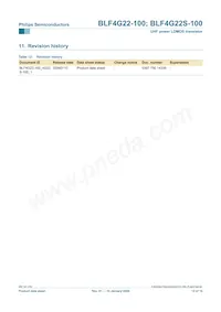 BLF4G22S-100 Datasheet Page 12