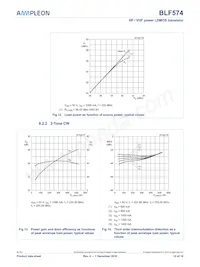 BLF574 Datasheet Pagina 12