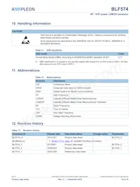 BLF574 Datasheet Page 16