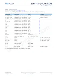 BLF578XRS Datasheet Page 7