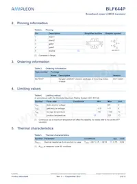 BLF644PU Datasheet Page 2