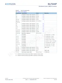 BLF644PU Datasheet Page 5