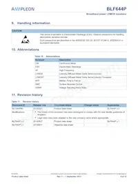 BLF644PU Datasheet Page 9