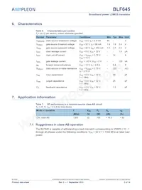 BLF645 Datasheet Page 3