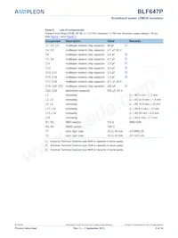 BLF647P Datasheet Page 5