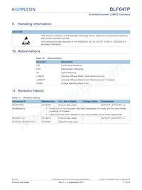 BLF647P Datasheet Page 11