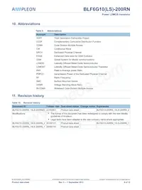 BLF6G10-200RN Datasheet Page 9