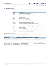 BLF6G10LS-160RN Datasheet Page 9