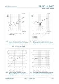 BLF6G10LS-200 Datasheet Page 5