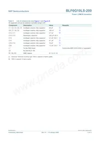 BLF6G10LS-200 Datasheet Pagina 7