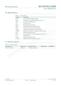 BLF6G10LS-200R Datasheet Pagina 8