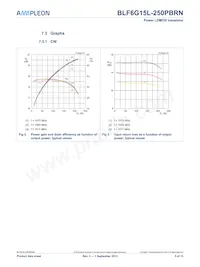 BLF6G15L-250PBRN Datasheet Page 5
