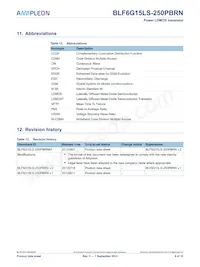 BLF6G15LS-250PBRN Datasheet Pagina 9