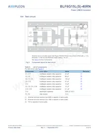 BLF6G15LS-40RN Datasheet Page 6