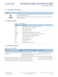 BLF6G15LS-500H Datasheet Page 10