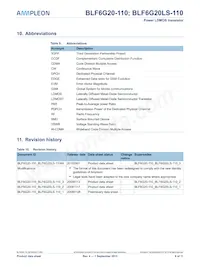 BLF6G20-110 Datasheet Page 8