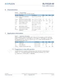 BLF6G20-40 Datasheet Page 3