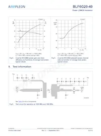 BLF6G20-40 Datasheet Page 5