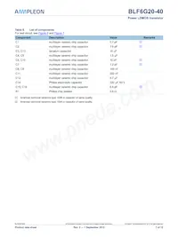 BLF6G20-40 Datasheet Page 7