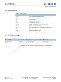 BLF6G20-40 Datasheet Page 9