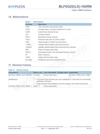 BLF6G20LS-180RN:11 Datasheet Pagina 10