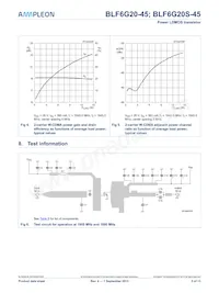 BLF6G20S-45 Datasheet Page 5