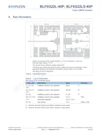BLF6G22L-40P Datasheet Page 8