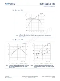 BLF6G22LS-100 Datasheet Page 4