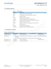 BLF6G22LS-75 Datasheet Page 8