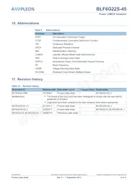 BLF6G22S-45 Datasheet Pagina 8