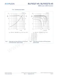 BLF6G27-45 Datasheet Page 6