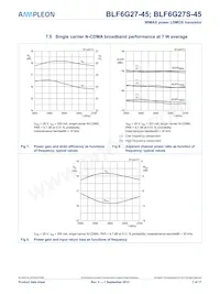 BLF6G27-45 Datasheet Page 7