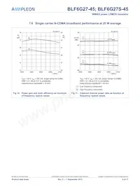 BLF6G27-45 Datasheet Page 8