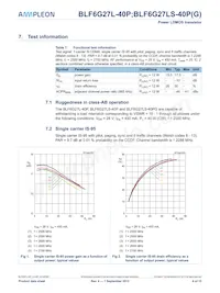 BLF6G27L-40P Datasheet Page 4