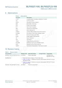 BLF6G27LS-100 Datasheet Pagina 11